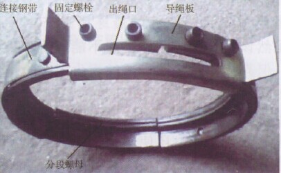 導繩器結構圖 導繩器結構圖